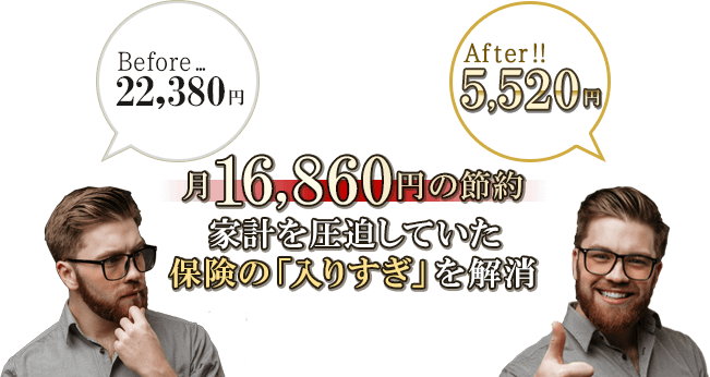 家計を圧迫していた保険の「入りすぎ」を解消