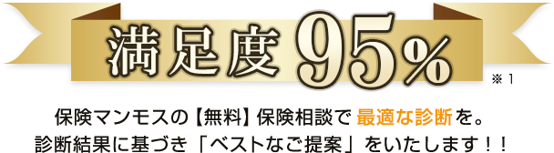 満足度95%の無料保険相談