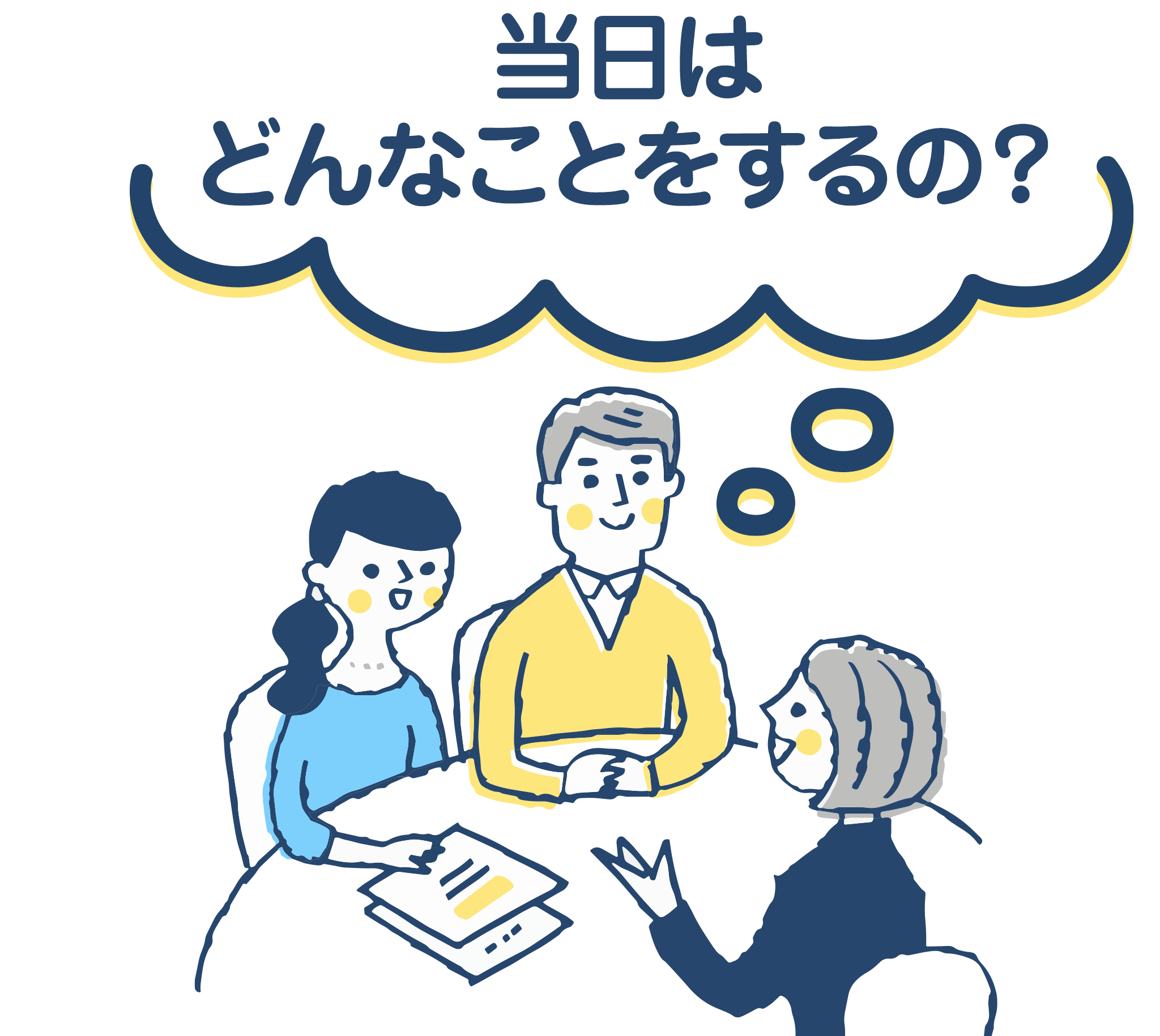 当日はどんなことをするの？