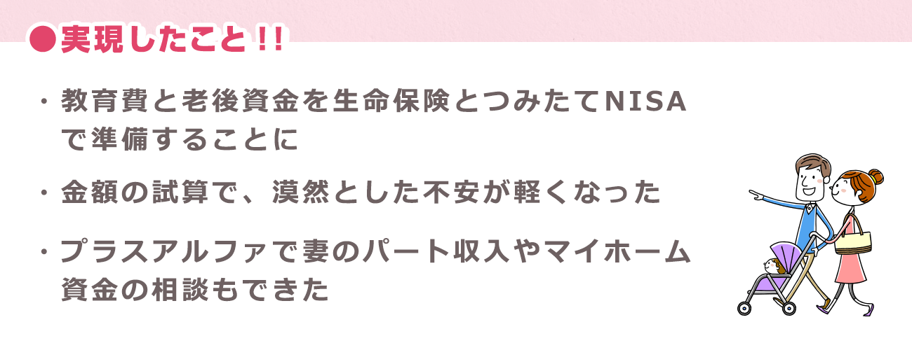 実現したこと「教育費と老後資金を生命保険とつみたてNISAで準備することに」「金額の試算で、漠然とした不安が軽くなった」「プラスアルファで妻のパート収入やマイホーム資金の相談もできた」