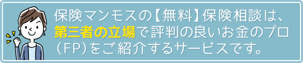 相関図